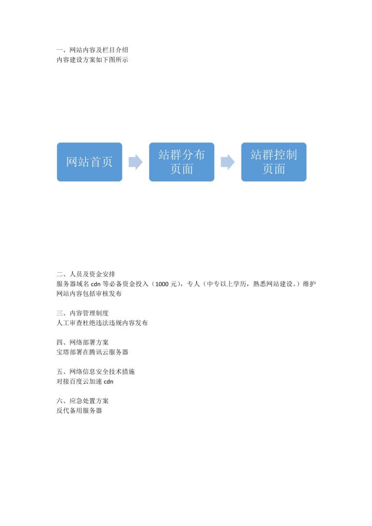 圖片[6]-8個企業備案內容方案規劃書png格式