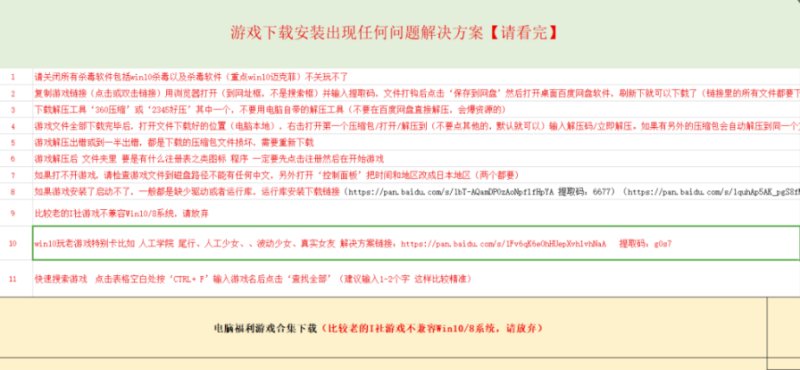 電腦游戲表大全-包含二次元真人大型互動建模游戲-資源網站