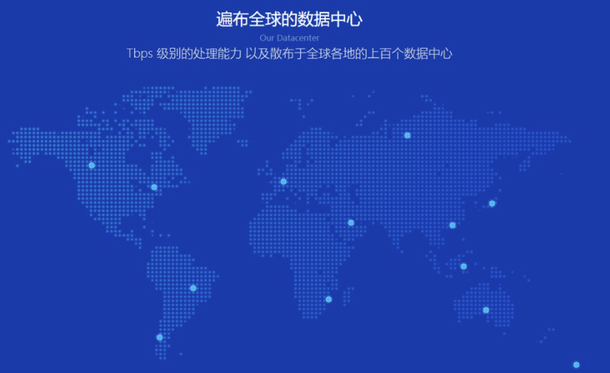 一款地圖標點源碼-idc節點顯示專用