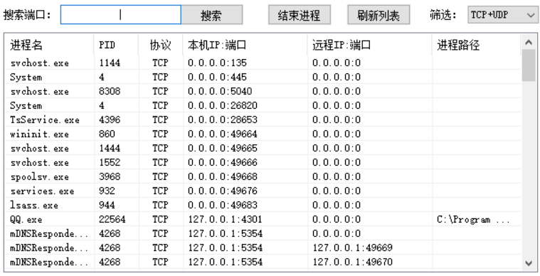 快速查詢本地端口占用信息工具-資源網站