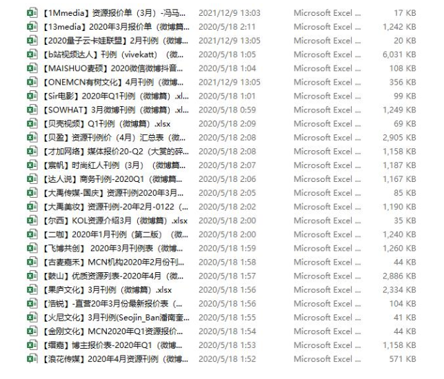 微博運(yùn)營技巧與微博KOL媒體報(bào)價(jià)名單-資源網(wǎng)站