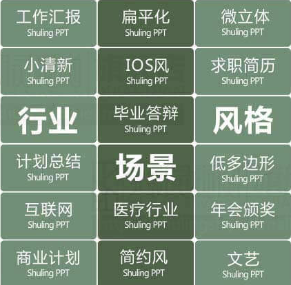 PPT模板-商務-工作總結匯報-動態-簡約清新-畢業答辯PPT-全部免費送-資源網站