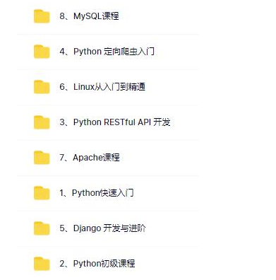 極客學(xué)院Python入門全套教程-資源網(wǎng)站
