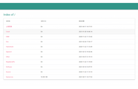 未知下載站-由一個咸魚開發(fā)的一個極其簡陋的下載站-來試試唄-資源網(wǎng)站