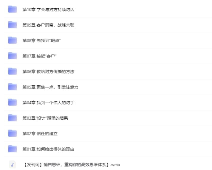 銷售思維50講-資源網站