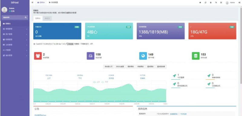 btHost-寶塔主機(jī)獨(dú)立控制系統(tǒng)-資源網(wǎng)站