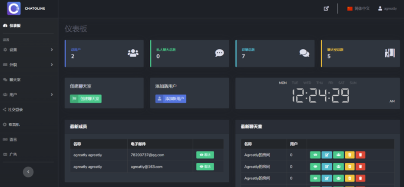 ChatNet聊天室源碼漢化版-資源網站