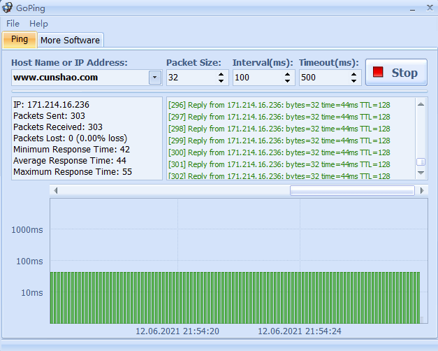 可視化ping網站ip速度軟件goping-資源網站