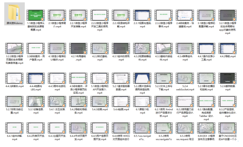 微信小程序從入門到精通視頻教程-資源網(wǎng)站