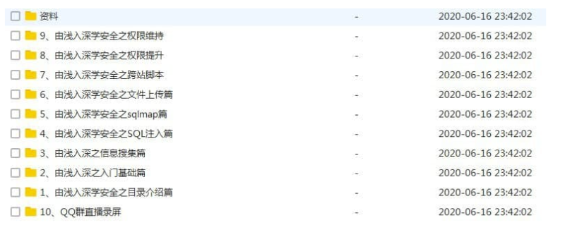 網(wǎng)絡(luò)安全黑客入門教程下載-由淺入深學(xué)安全-資源網(wǎng)站