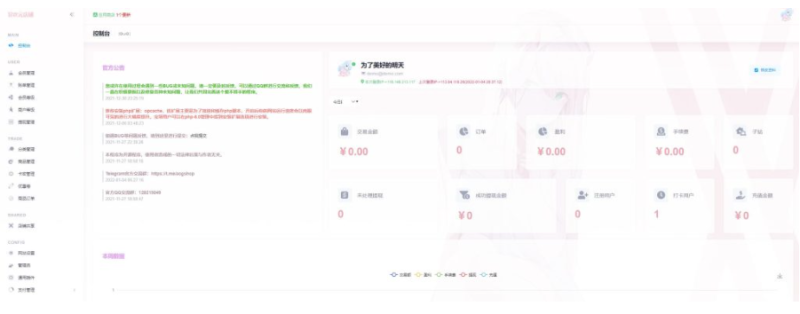 異次元發卡系統源碼-資源網站