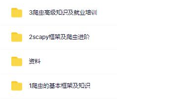 廖雪峰的商業爬蟲-價值1.5w鏈接-資源網站