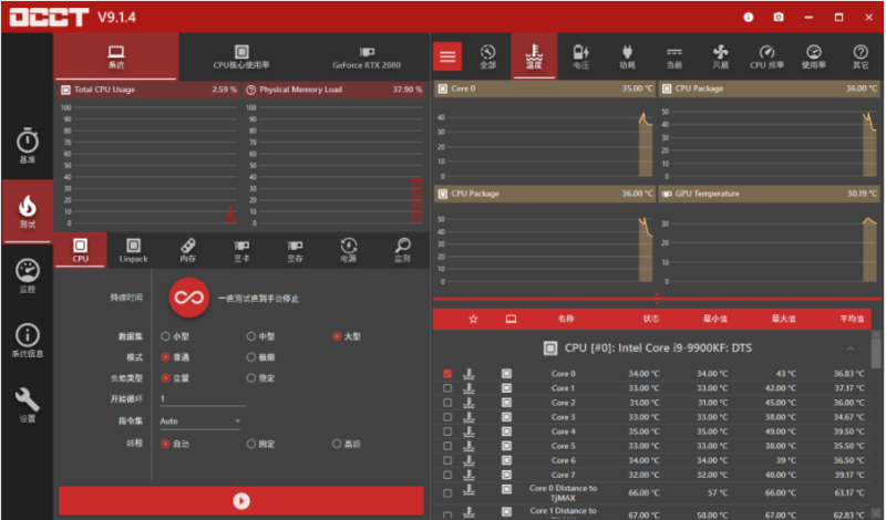 GPU電源檢測工具-資源網站