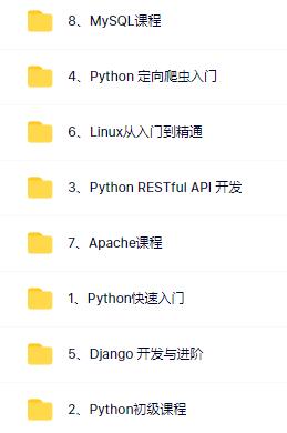 圖片[1]-極客學院Python入門全套教程