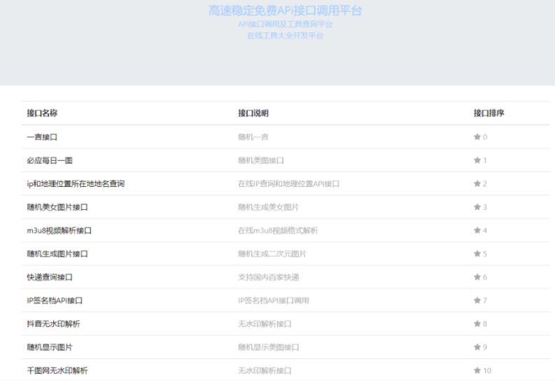 全能API接口PHP源碼-資源網站