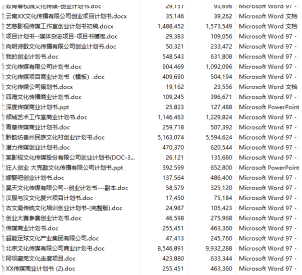 文化傳媒類型企業項目規劃書-資源網站