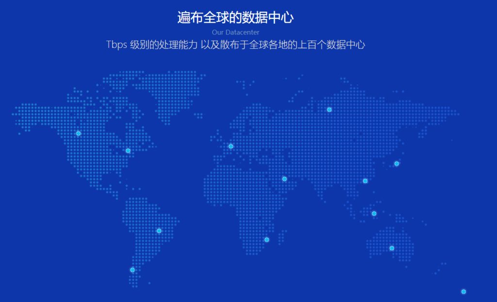 圖片[1]-一款地圖標點源碼-idc節點顯示專用