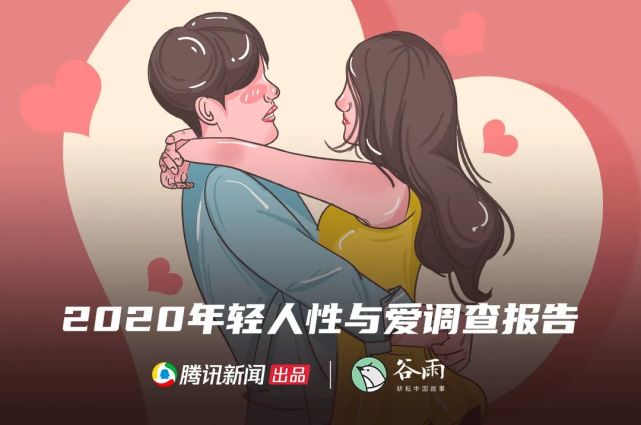 圖片[1]-00后人性與愛調查報告