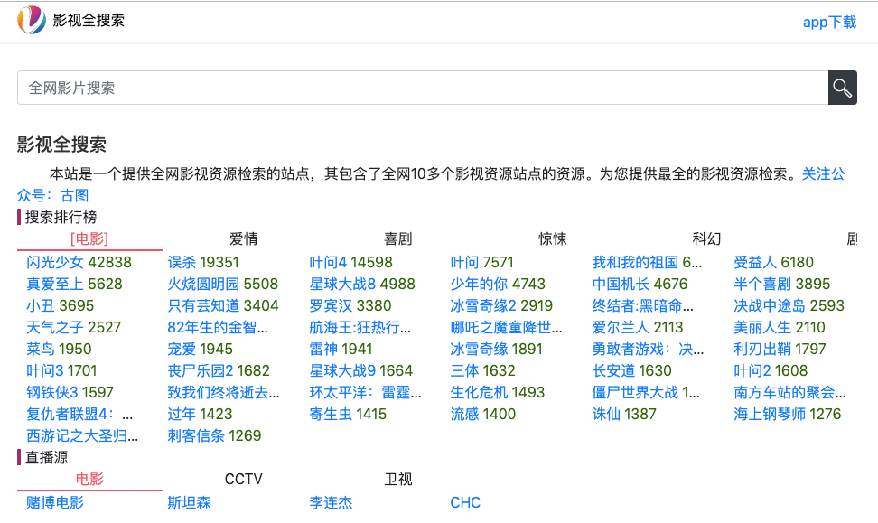 圖片[1]-影視全搜索-提供全網(wǎng)m3u8影視資源檢索-直播源整理等