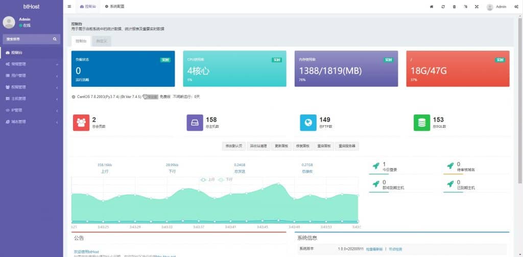 圖片[1]-btHost-寶塔主機獨立控制系統