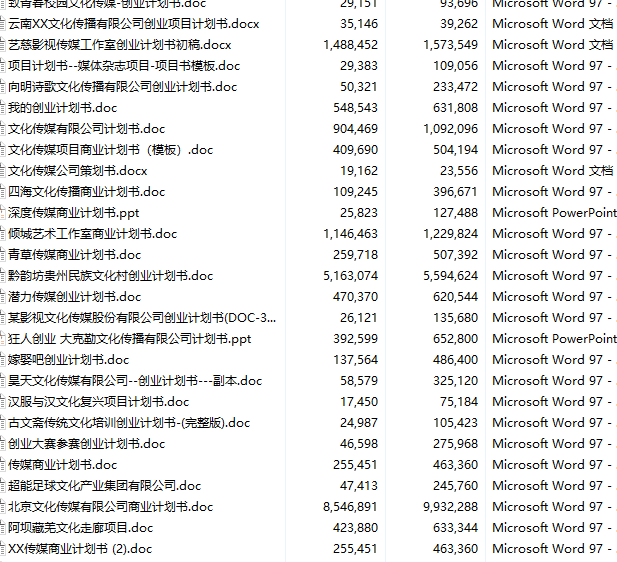圖片[1]-文化傳媒類型企業(yè)項(xiàng)目規(guī)劃書