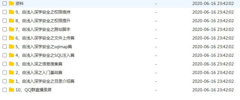 圖片[1]-網絡安全黑客入門教程下載-由淺入深學安全