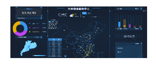 可視化HTML開源前端 大數據動態模板交互前端-資源網站