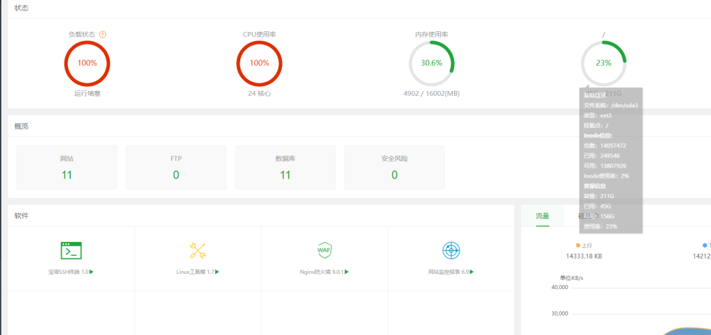 圖片[1]-CC穿盾腳本可穿cf和5秒盾