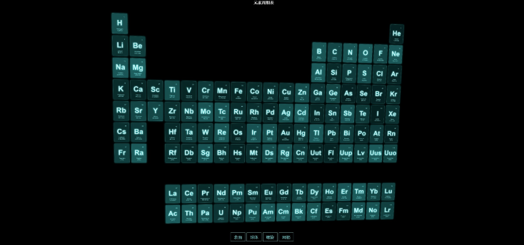 圖片[1]-免費分享一個超高級的元素周期表頁面html源代碼