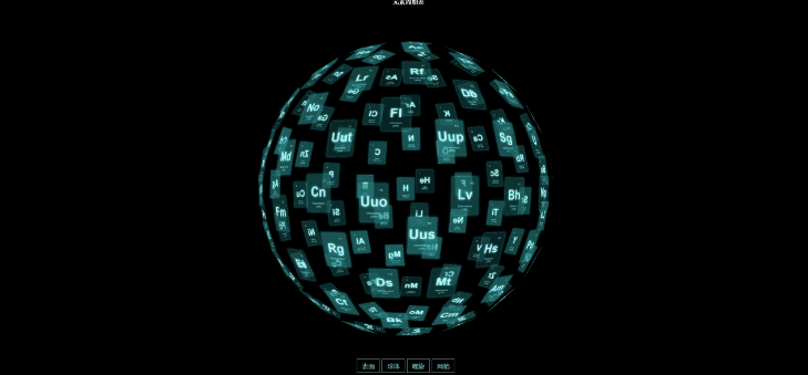 圖片[2]-免費分享一個超高級的元素周期表頁面html源代碼