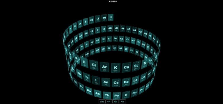 圖片[3]-免費分享一個超高級的元素周期表頁面html源代碼