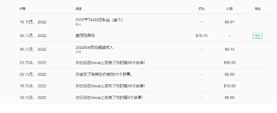 圖片[3]-最新國外vocal發文擼美金項目_復制粘貼一篇文章一美金-愛分享資源網
