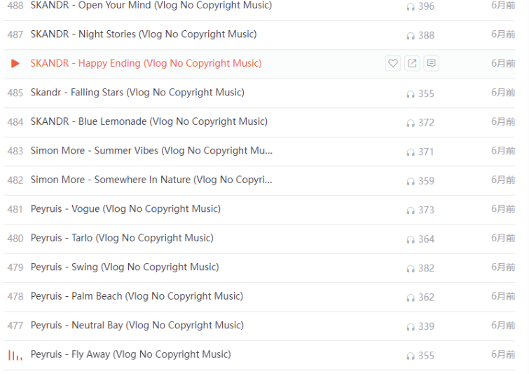 非常熱的視頻剪輯高質量背景音樂收藏無版權強烈推薦收藏自用-資源網站