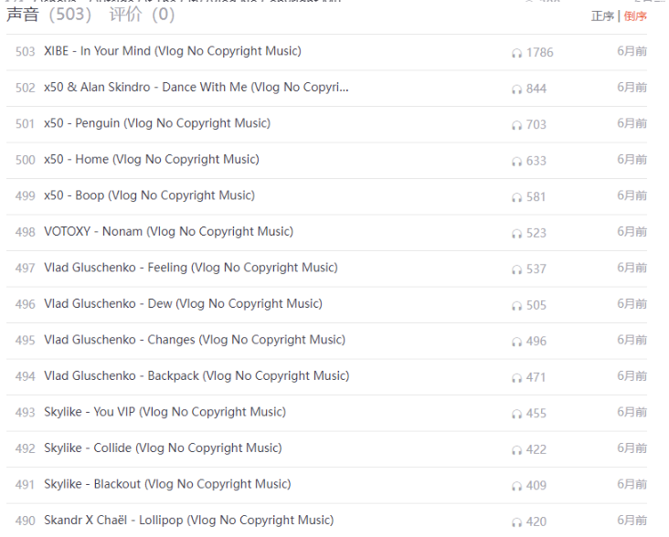 圖片[2]-非常熱的視頻剪輯高質量背景音樂收藏無版權強烈推薦收藏自用