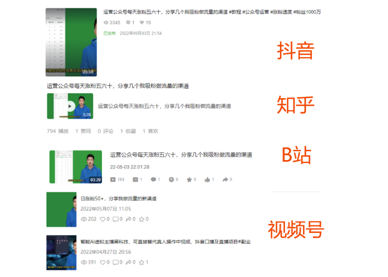 圖片[1]-利用AI數(shù)字人播報制作抖音-知乎-B站短視頻引流變現(xiàn)-愛分享資源網(wǎng)