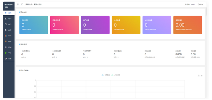 圖片[2]-WiFi小程序3.0.9獨立源代碼項目分享