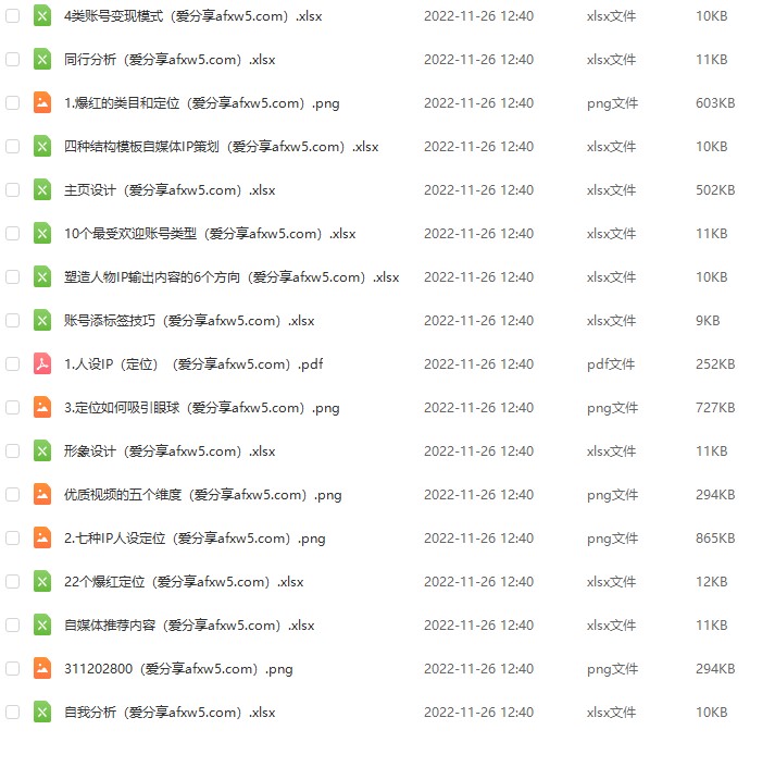 圖片[3]-抖音運營整套軟件工具包_你想要的這里一切都有_超級齊全-愛分享資源網