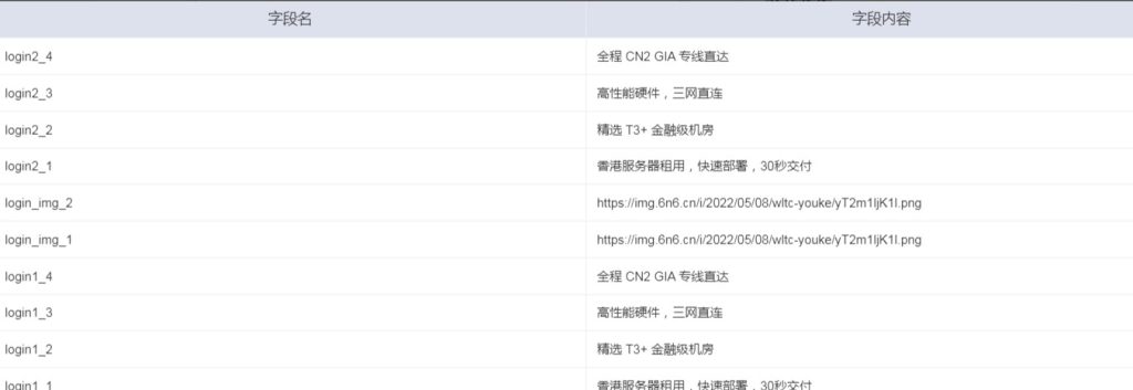 圖片[5]-智簡魔方快速云模板全破解未授權源代碼