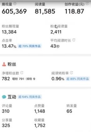 圖片[1]-外面收費588的最新頭條號自媒體微頭條抄書玩法變現項目-軟件+教程