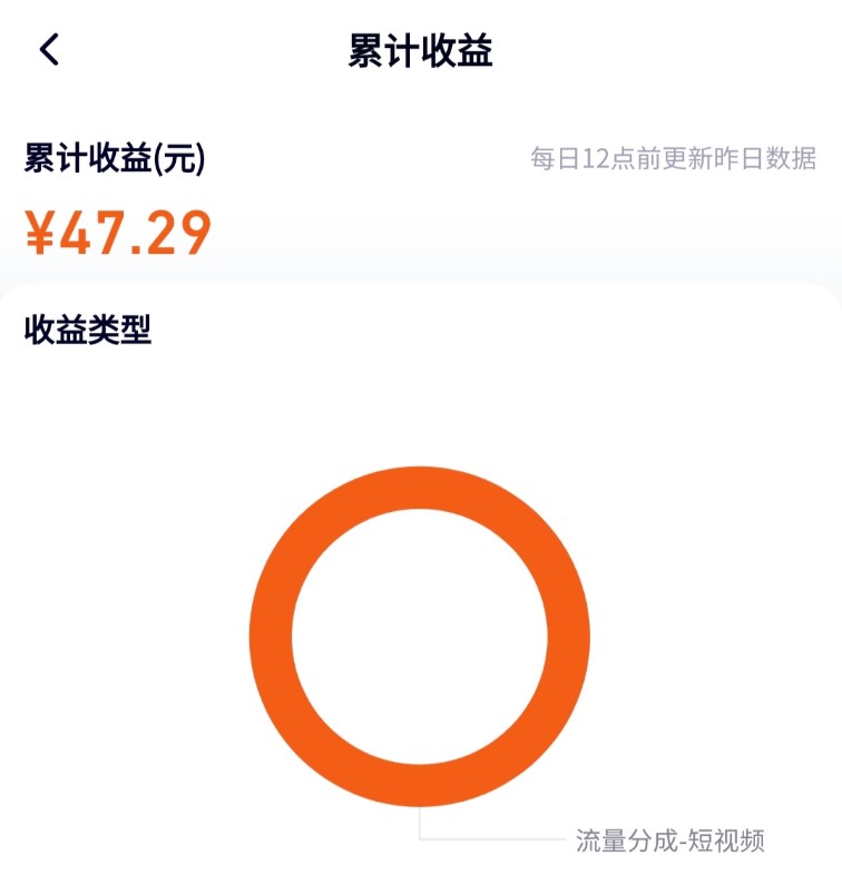 圖片[4]-最新騰訊視頻搬運項目-偽原創腳本+教程-愛分享資源網
