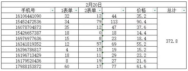 圖片[3]-淘低價(jià)自動下單掛機(jī)項(xiàng)目_自動腳本+詳細(xì)教程-資源網(wǎng)站