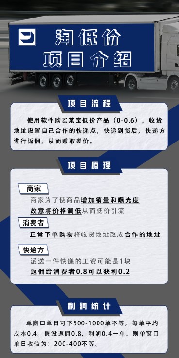 圖片[4]-淘低價(jià)自動下單掛機(jī)項(xiàng)目_自動腳本+詳細(xì)教程-資源網(wǎng)站