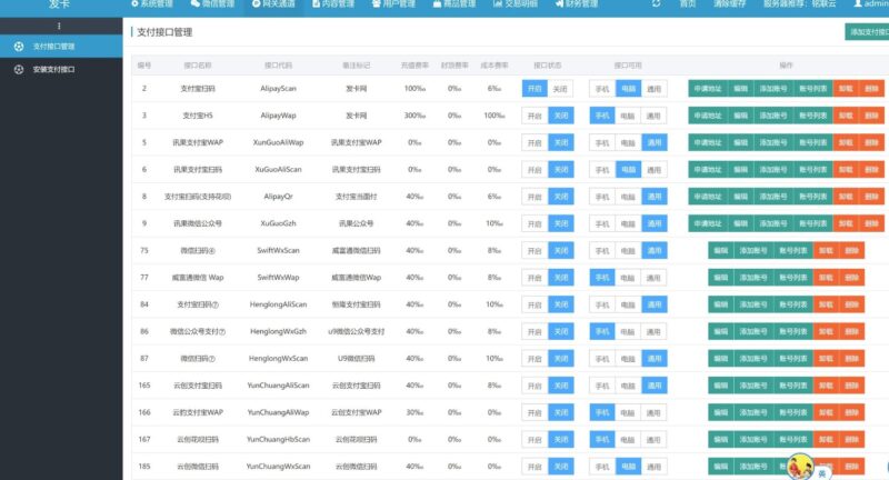 PHP多功能自動發卡網站平臺源碼帶手機版-資源網站