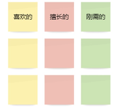 暴利行業挖掘方法理論依據-資源網站