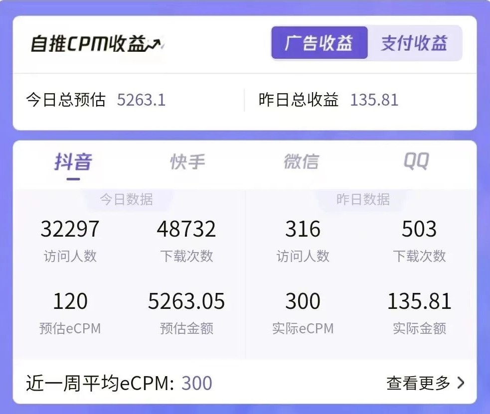 圖片[2]-抖音壁紙項目_打造一個日賺500＋_獨家玩法