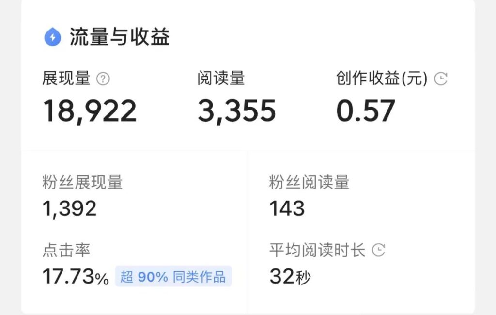 圖片[6]-寫說說就可以賺錢，5000-10000元-資源網站