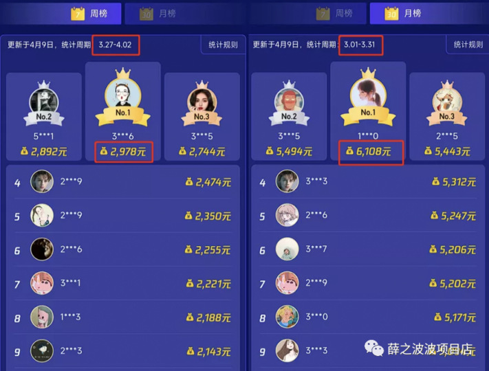 騰訊的任務(wù)搬磚平臺,大佬月入6000+-資源網(wǎng)站