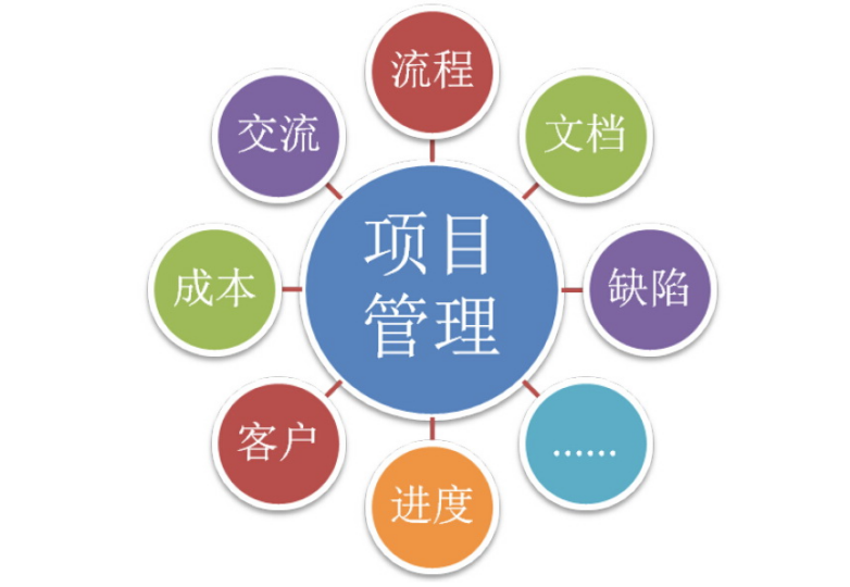 項目都不性感了，哪里來的動力？-資源網站