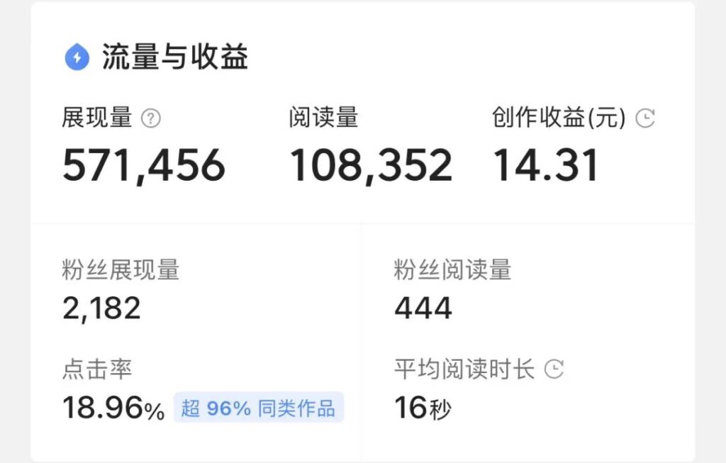 圖片[4]-寫說說就可以賺錢，5000-10000元-資源網站