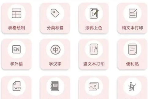 4個冷門副業項目-讓你輕松年賺20萬!-資源網站